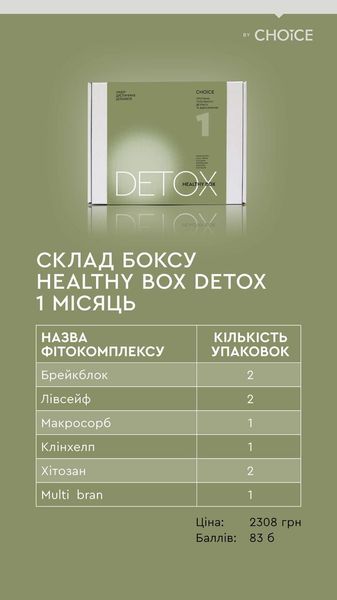 Детокс програма HEALTHY BOX DETOX 1 cp001 фото